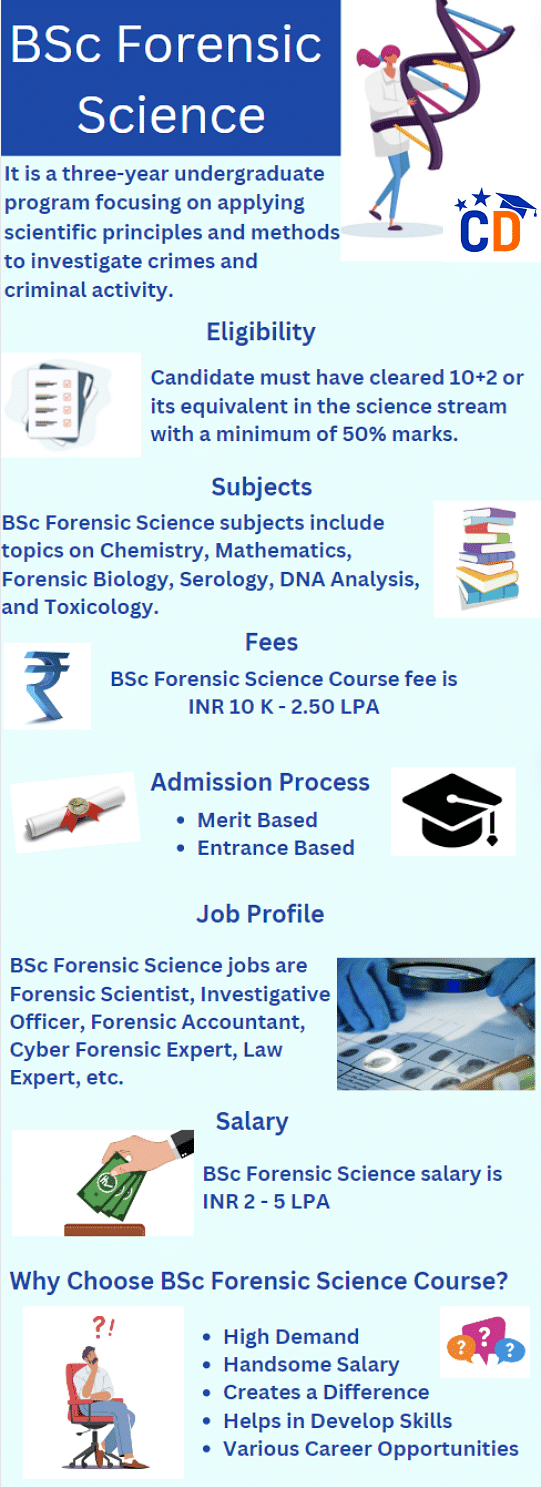 BSc Forensic Science Course Details Fees Eligibility Admission